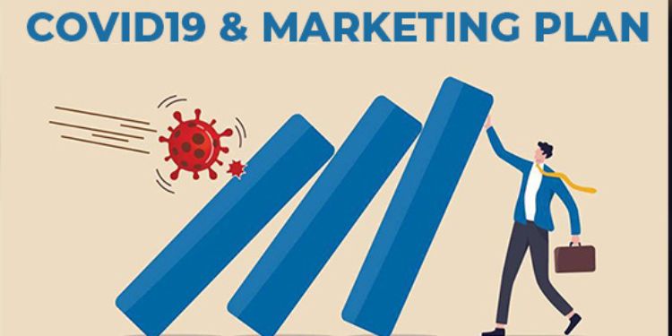 A Marketing Guide for Business Adapt During Coronaviruss