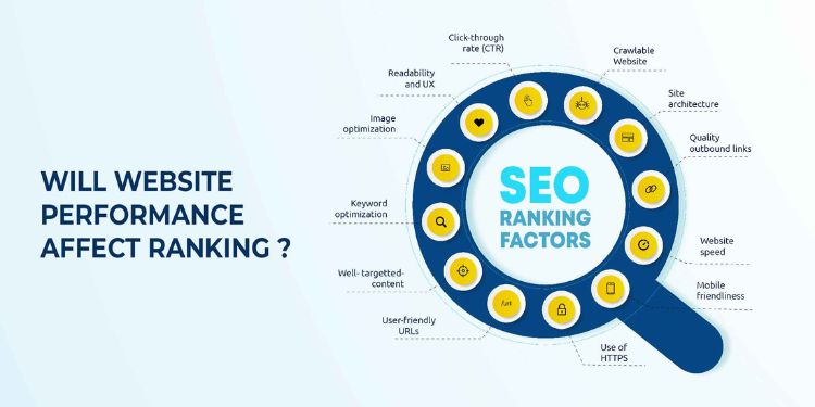 EFFECTIVE ON-PAGE SEO AND SEO FACTORS